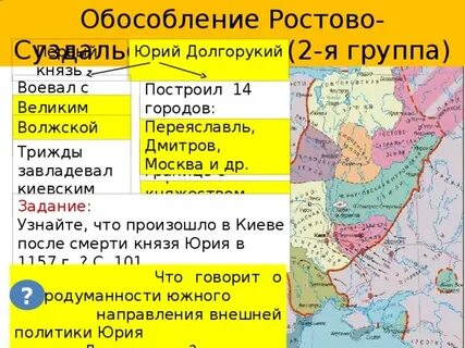Особенности городского развития северо востока руси