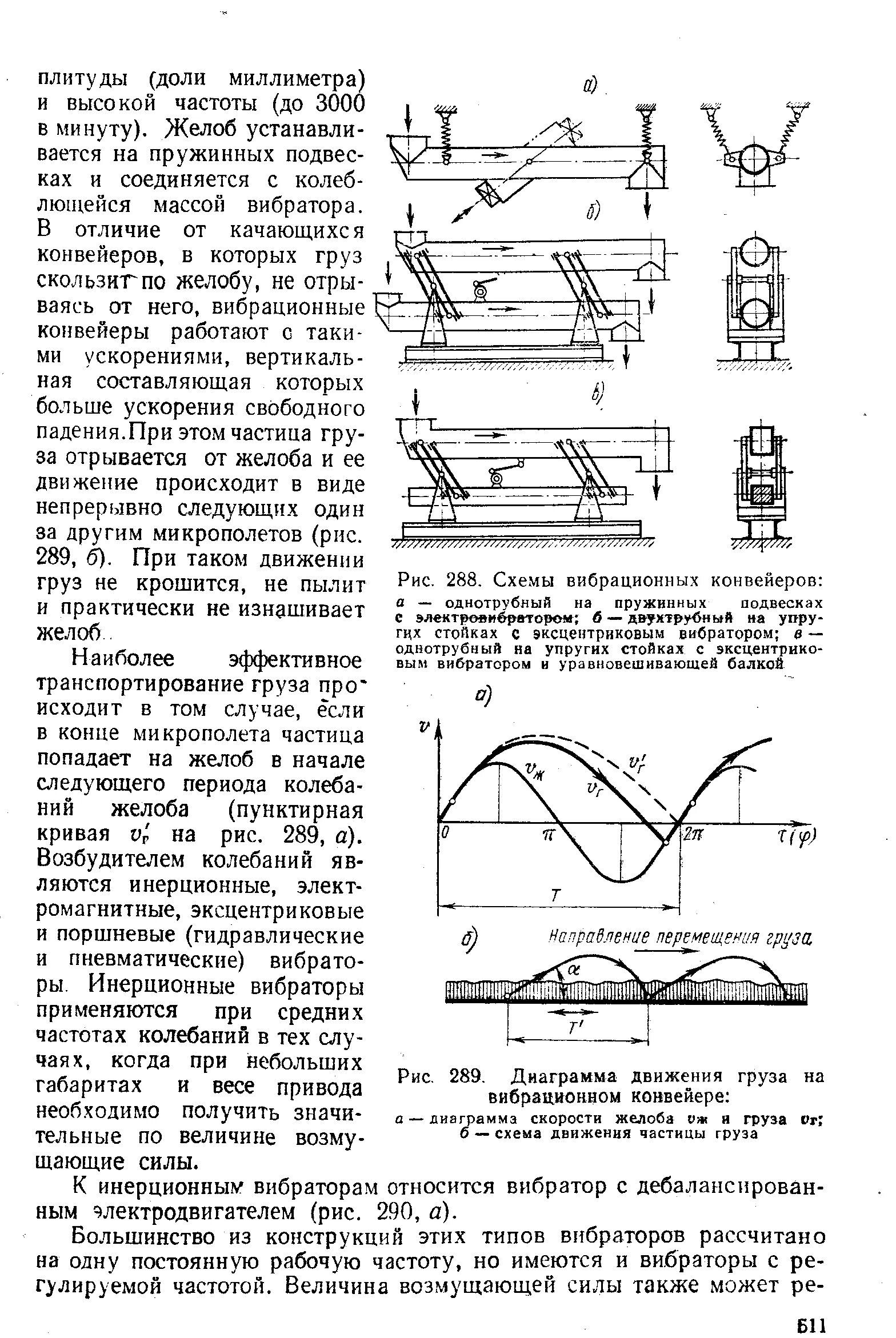 Чем отличаются вибраторы. Вибрационная диаграмма рабочих лопаток. Вибрационный конвейер схема. Вибрационный конвейер принцип работы. Вибрационный Транспортер принцип работы.
