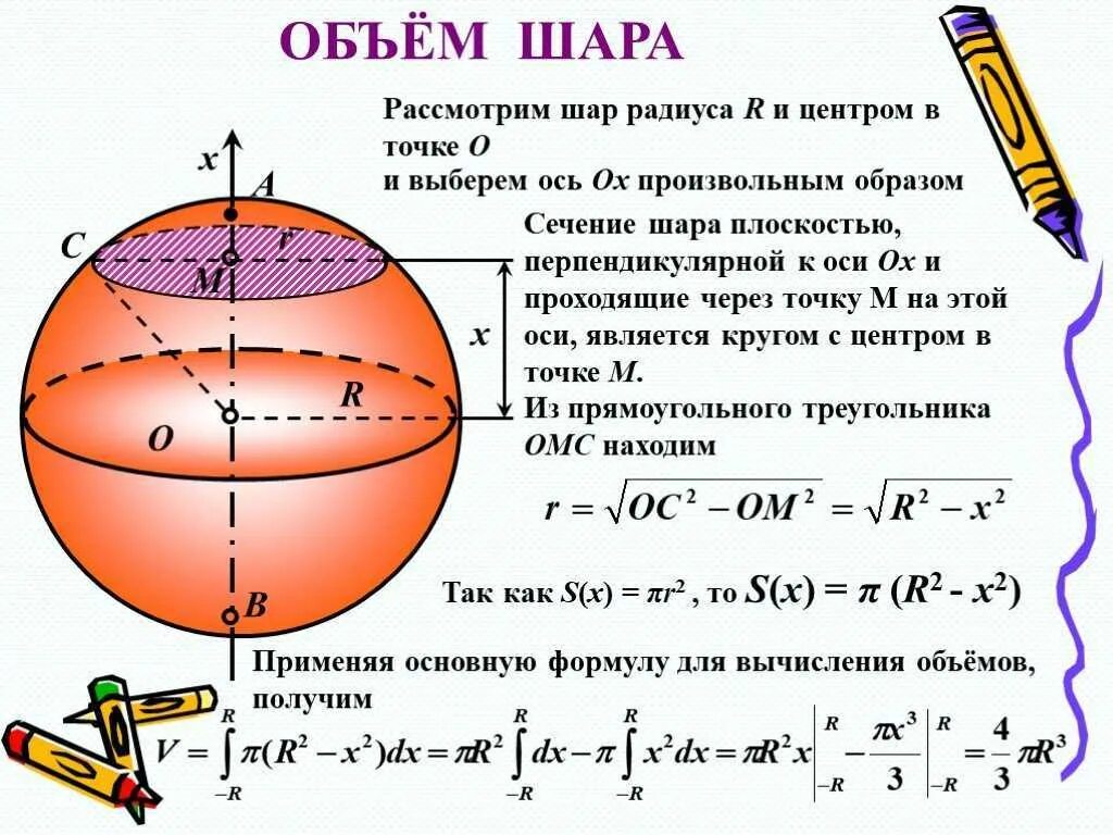 Объем шара в кубе формула. Объем шара формула. Объем шара радиуса r. Формула нахождения объема шара. Формула измерения объёма шара.