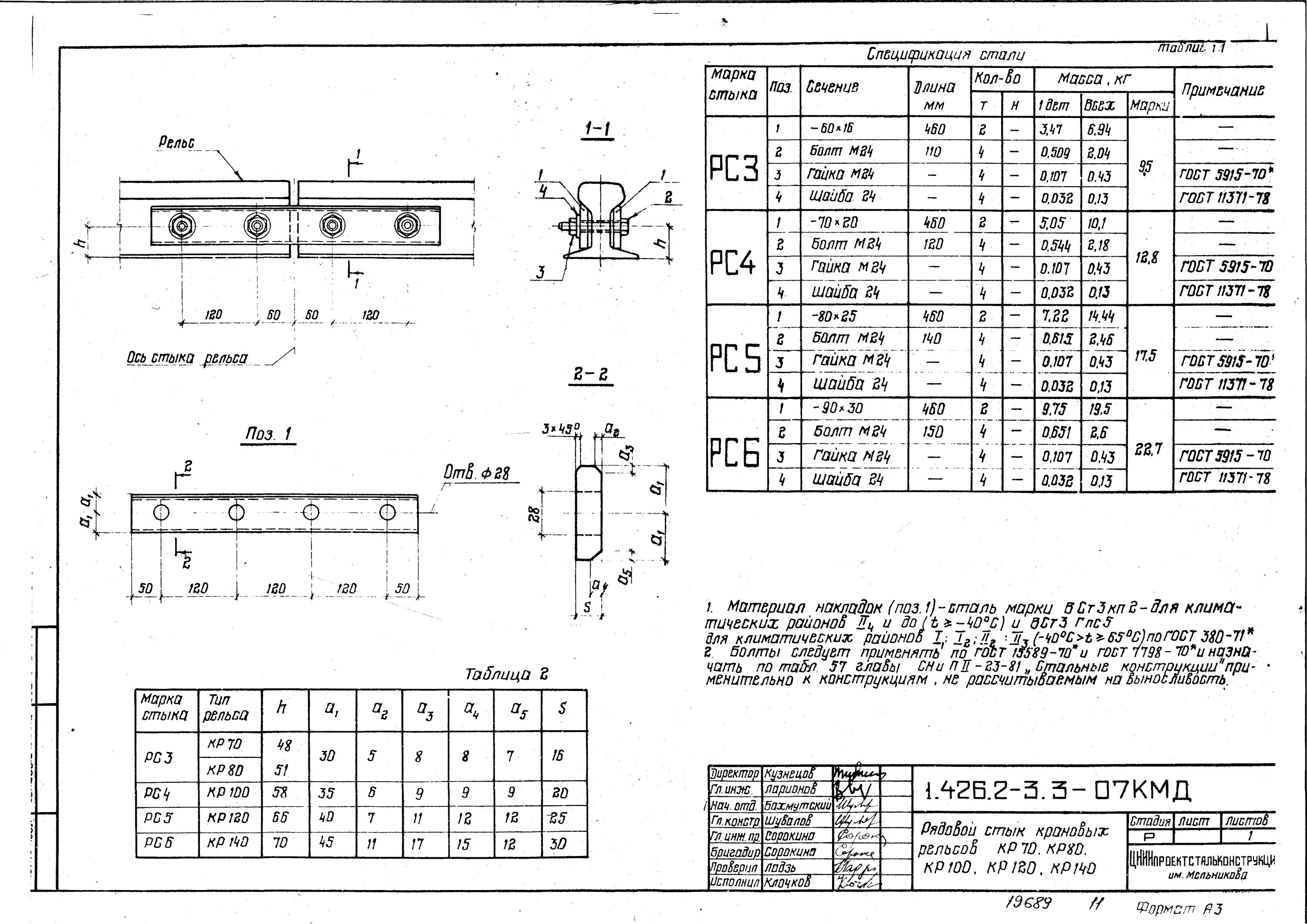 Крановых рельсов типа кр-70. Рельс кр-70 и накладки рс3. Накладка стыковая РС-3 КМД кр-70. Накладка стыковая кр-70 чертеж.