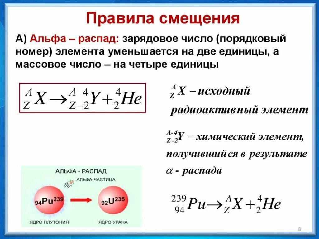 Элемент испытал бета распад. Радиоактивность превращения атомных ядер 9 класс. Радиоактивные превращения атомных ядер формулы. Альфа и бета распад правило смещения. Правило смещения для Альфа распада.