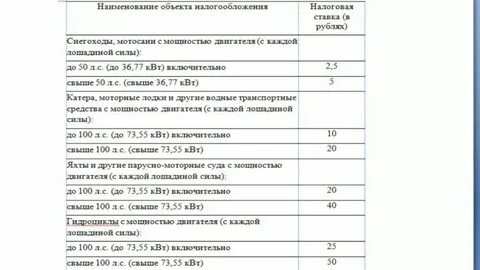 Пенсионеры транспортный налог льготы алтайский