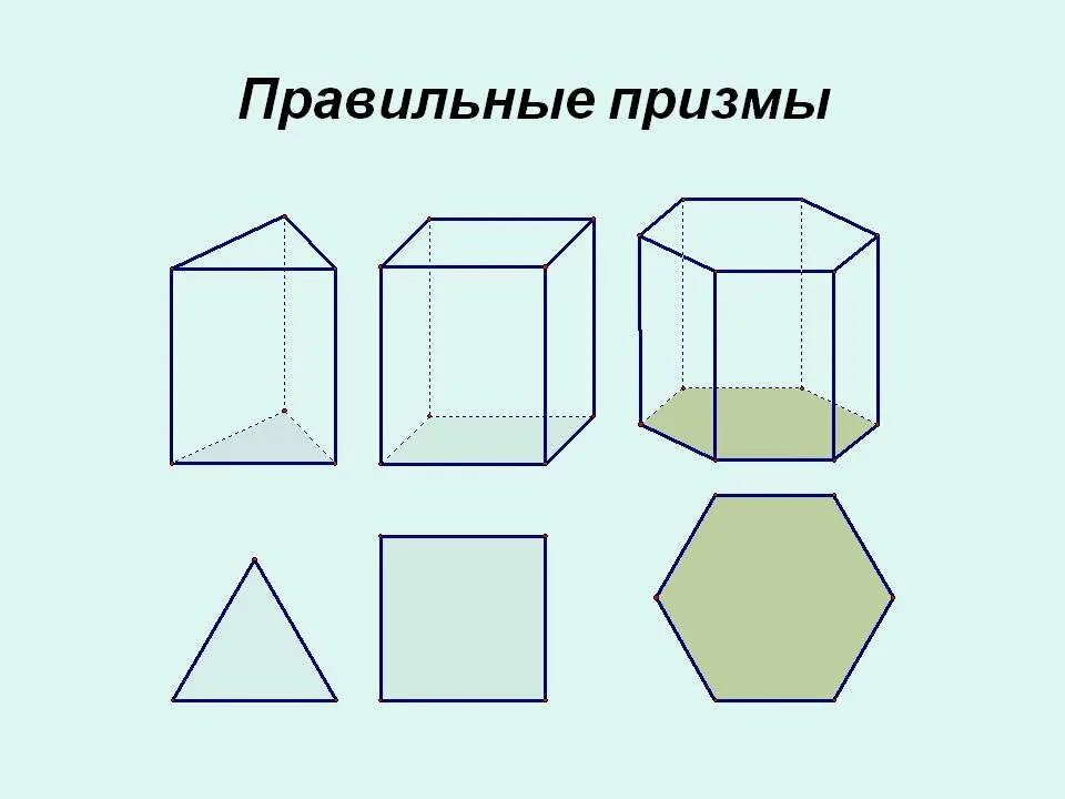 Правильная прямоугольная призма. Правильная прямоугольная призма