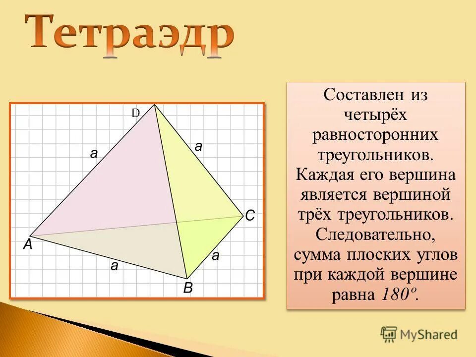 Тетраэдр сколько углов. Плоские углы тетраэдра. Сумма углов тетраэдра. Углы в тетраэдре. Сумма плоских углов при вершине тетраэдра.