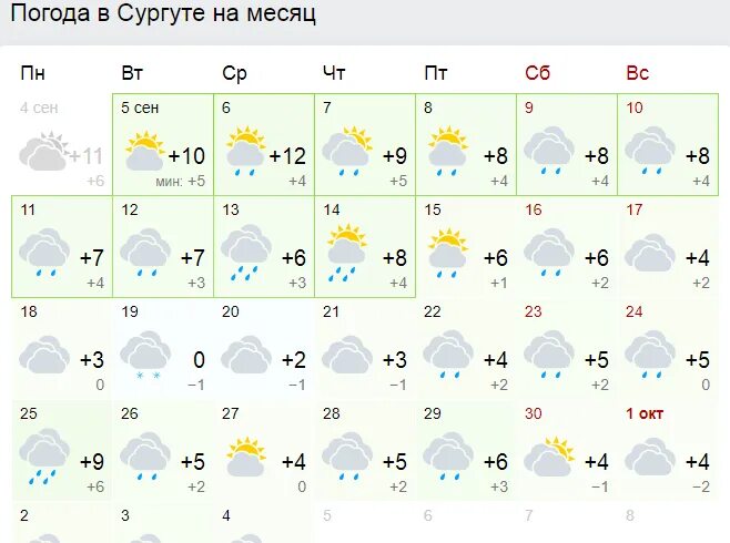 Какая погода в сургуте. Погода Брянск. Прогноз погоды в Сургуте. Погода г Сургут. Погода в Сургуте сегодня.