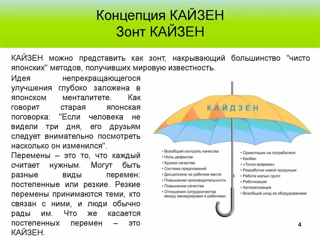 Концепция Кайдзен. Зонт Кайдзен. Зонтик системы Кайдзен. Зонтик Кайдзен описание элементов. Роль зонтика