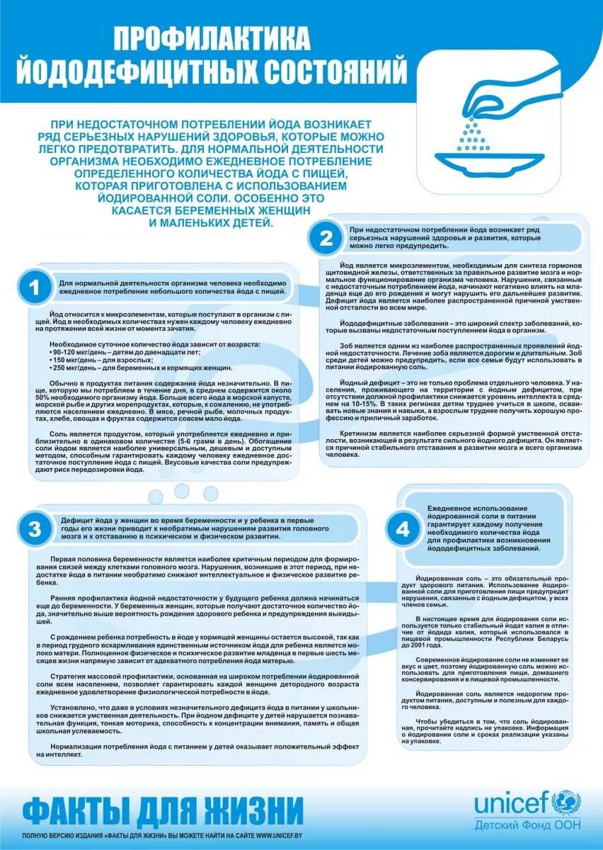 в целях профилактики йододефицитных состояний у детей. профилактика недостатка йода. буклет профилактика йододефицита. в целях профилактики йододефицитных состояний у детей. в целях профилактики йододефицитных состояний у детей.
