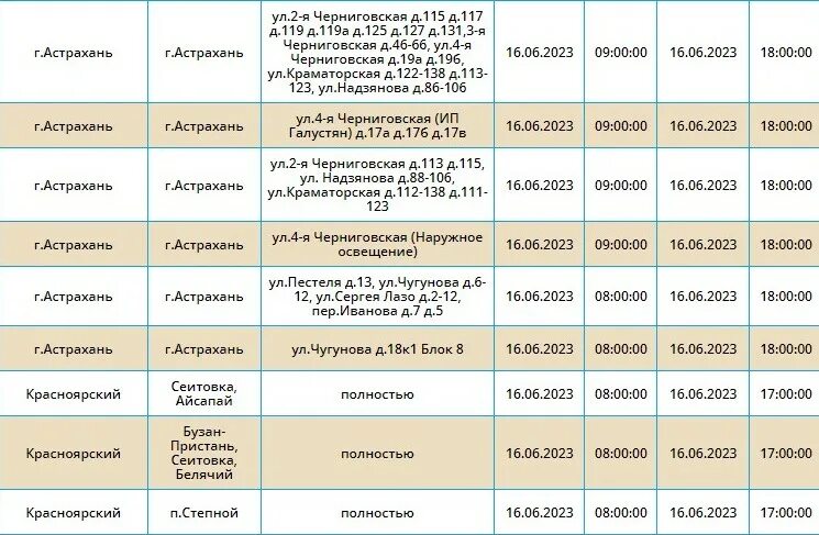 Отключение света в чите сегодня. Астрахань отключение света Кири-Кили.