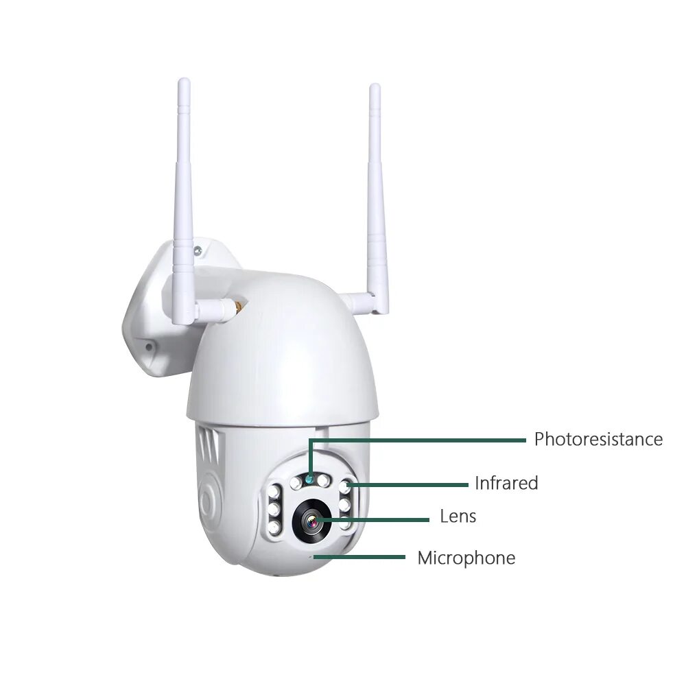 Камера Onvif p2p PTZ. Поворотная IP камера с WIFI q20. PTZ-камера AGL-2012-IP. Уличная поворотная IP камера с WIFI a8. Поворотная уличная камера с сим картой