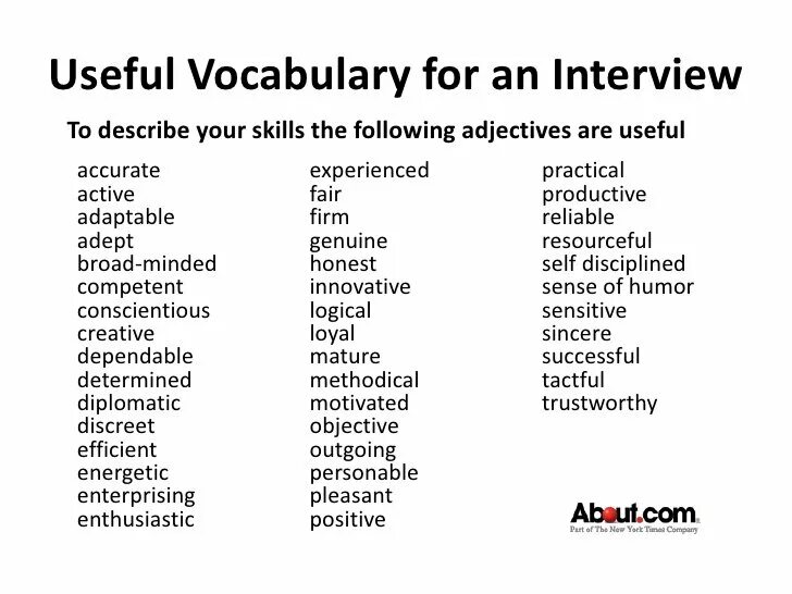 Important vocabulary. Useful vocabulary. job interview vocabulary. useful vocabulary for ielts. adjectives to describe jobs.