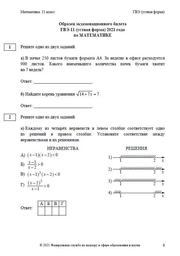 Творческие задания гвэ. Демоверсия ГВЭ математика 2021. Математика 9 класс ГВЭ письменная форма. ГВЭ вариант 204 математика. ГВЭ ответы на экзамен по математике.