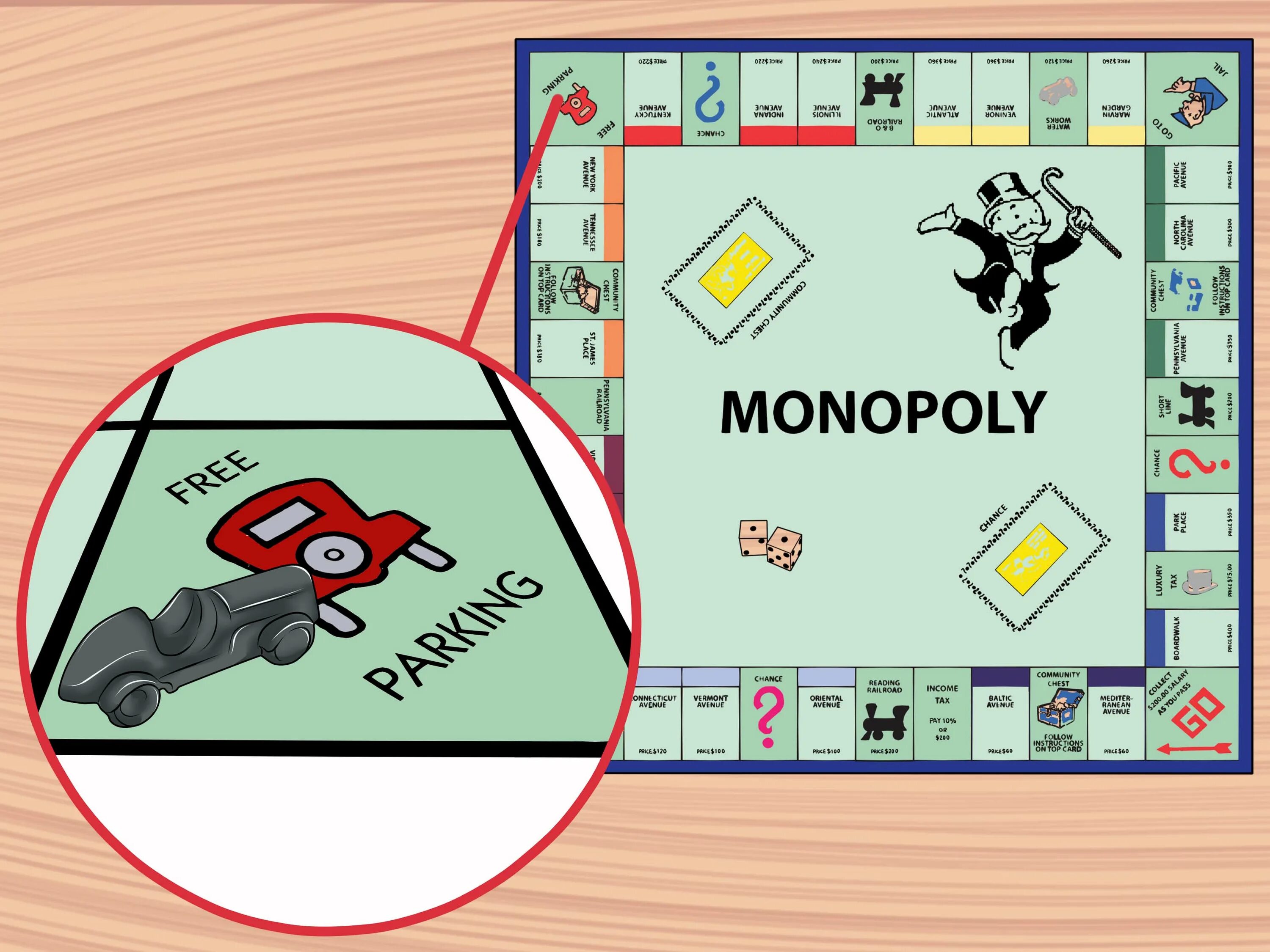 Монополия игра правила деньги. Монополия классическая. Монополия с собакой. Стратег игры Монополия. В игре Монополия по правилам.