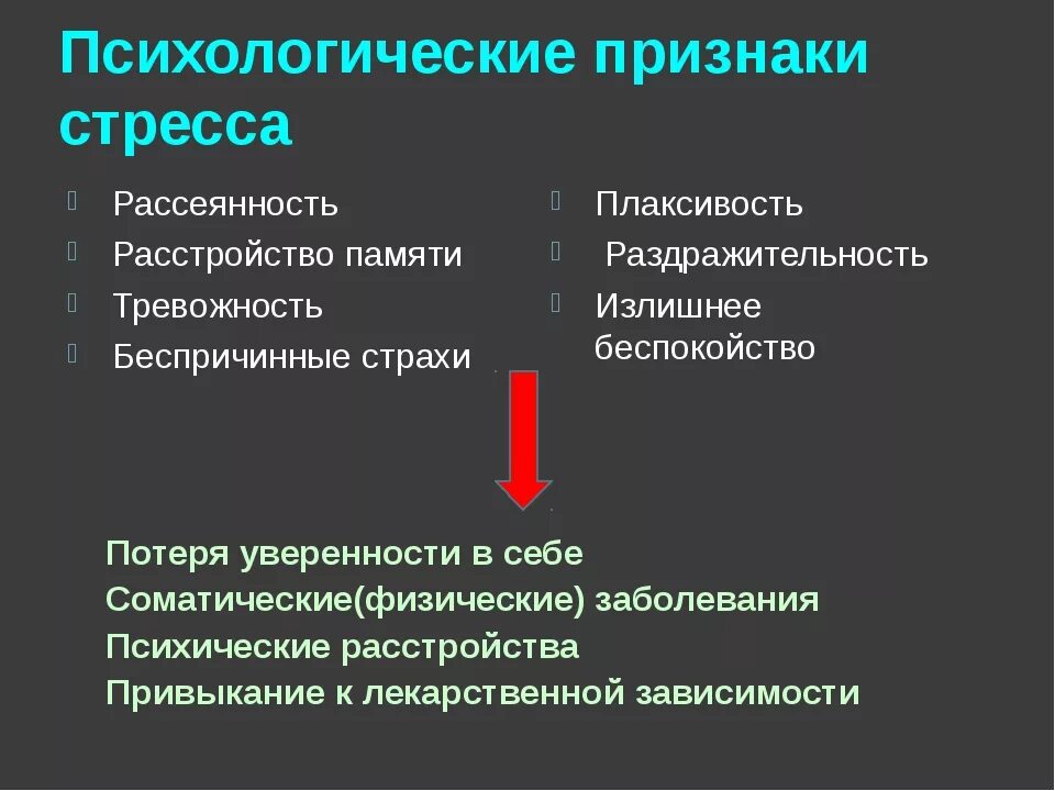 Симптомы психического расстройства. Личностные признаки стресса. Психологические признаки стресса. Психологические расстройства симптомы. Физические факторы стресса