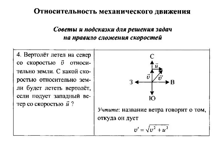 Относительность движения конспект