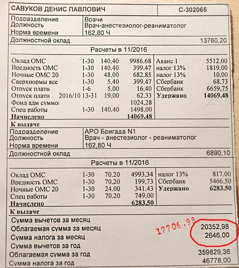 Сколько врачу за операцию. Врач анестезиолог зарплата. Оклад врача. Оклад врача реаниматолога. Оклад анестезиолога-реаниматолога.