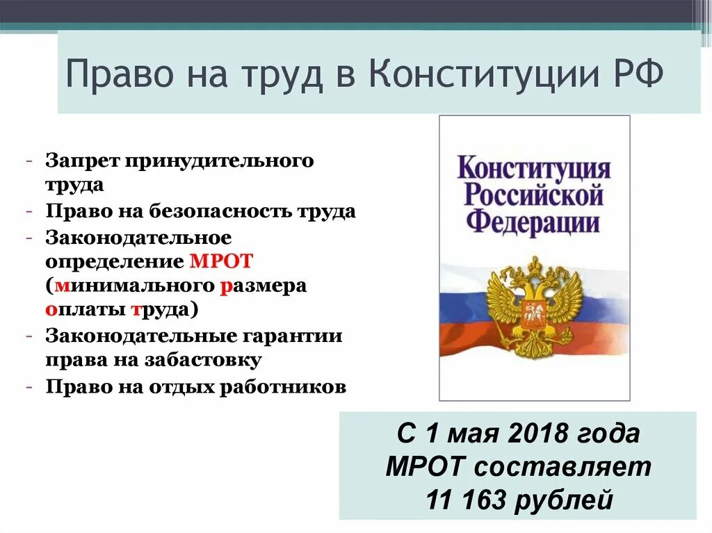 Право на труд в конституции российской федерации