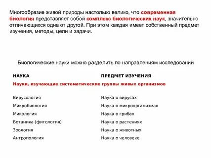 Биологические науки задания
