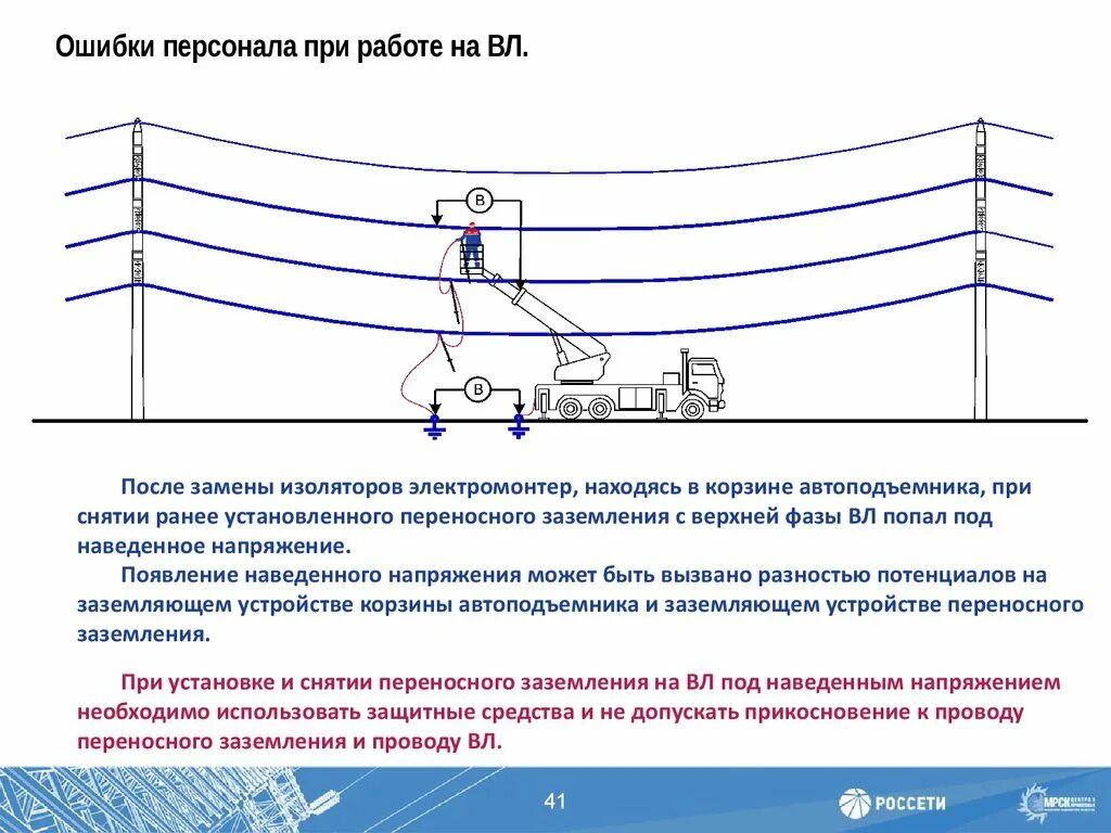 Лэп какое безопасное расстояние. Схема воздушной линии напряжения 1000в. Прокладка кабеля до 1000в схема подключения. Питающий фидер контактной сети. Охранные зоны воздушных линий электропередач 110 КВТ.