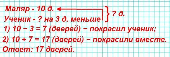 В комнате стояло 2 кресла а стульев на 4 больше. Маляр покрасил за день 10 дверей а его ученик. Маляр покрасил 10 дверей а его ученик на 3 двери меньше. Задача про маляров. Маляр окрашивал каждый день