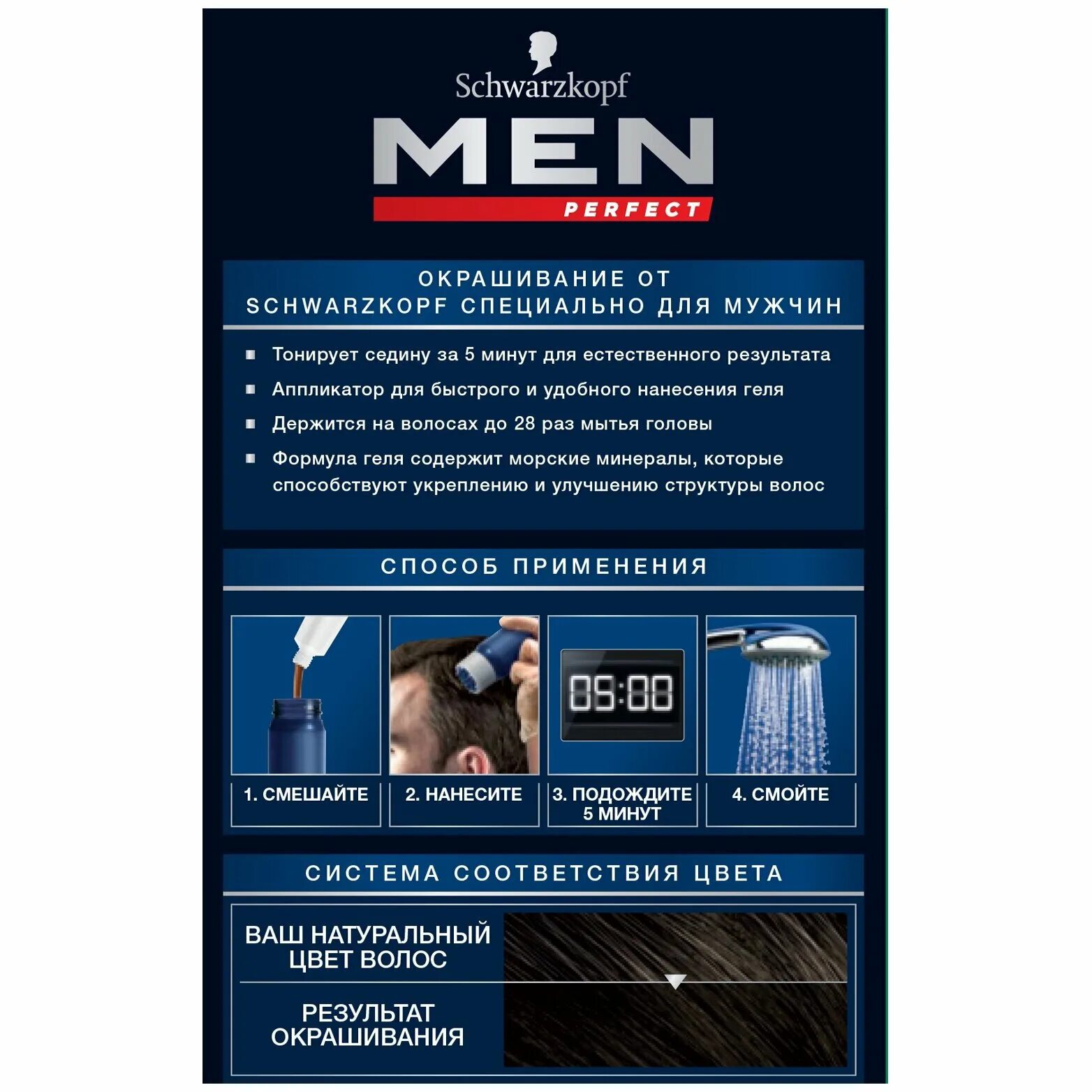 Schwarzkopf men perfect 80. Schwarzkopf men perfect тонирующий гель против седины, 40. Краска для волос мен Перфект для мужчин. Men perfect краска для волос, гель против седины тон 40. Краска для волос шварцкопф для мужчин