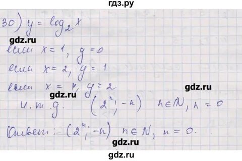 Алгебра вариант 18