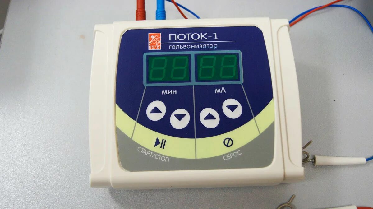 Аппарат гальванизатор "поток-1". Аппарат поток-1 Эма (гальванизатор). Аппарат электротерапии поток 1. Поток-1 аппарат для электрофореза производитель.