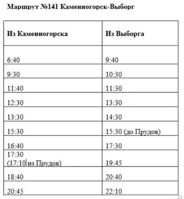 Расписание 141 автобуса выборг каменногорск