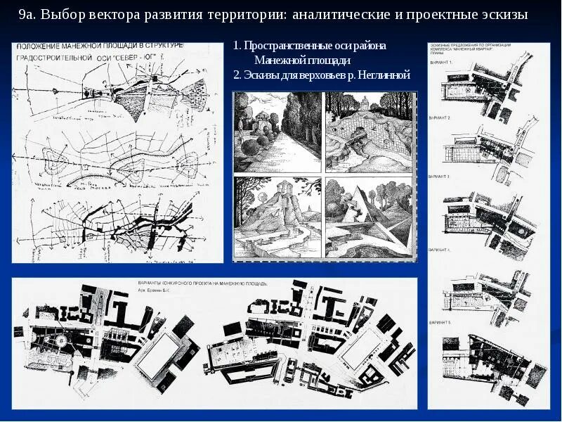 Экологический каркас города. Исторически сложившиеся городские территории. Градостроительные факторы развития территории. Комплексное развитие территории.