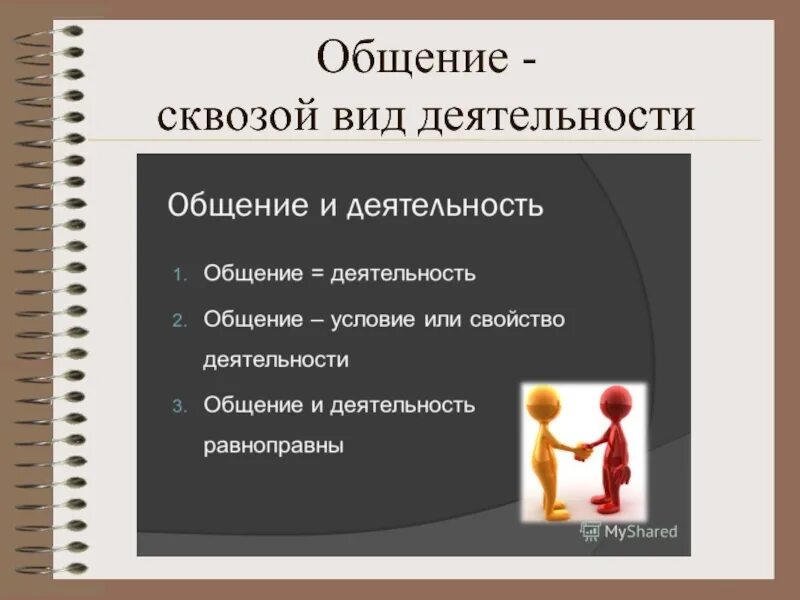 Деятельность общение презентация. Общение и деятельность. Деятельность человека. Общение как деятельность. Личность в деятельности и общении.