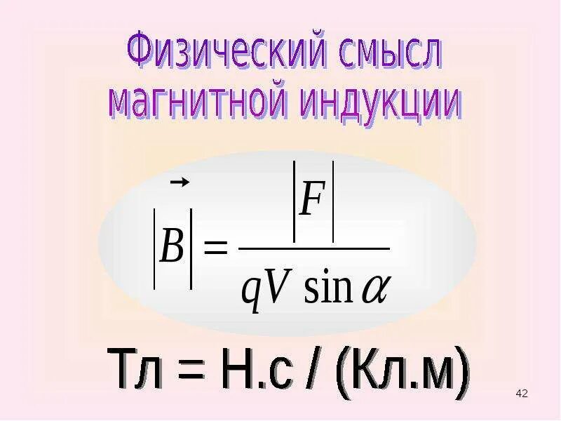 Физический смысл магнитной индукции. Смысл электромагнитной индукции. Физический смысл вектора магнитной индукции. Физический смысл индукции магнитного поля.