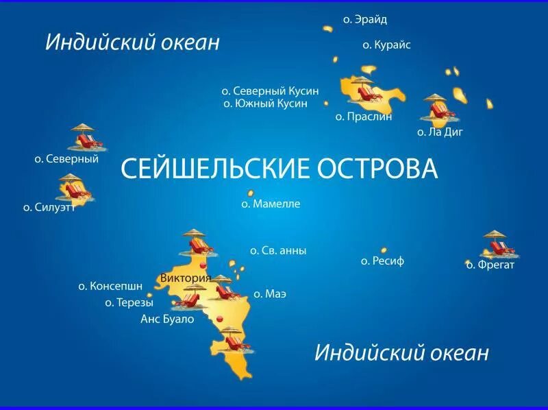 В какой стране находится сейшельские острова