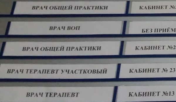 Врач терапевт рейтинг. Кабинет участкового врача. Врач терапевт поликлиника 12 Воронеж. Лучшие терапевты. Температура в кабинете участкового врача.