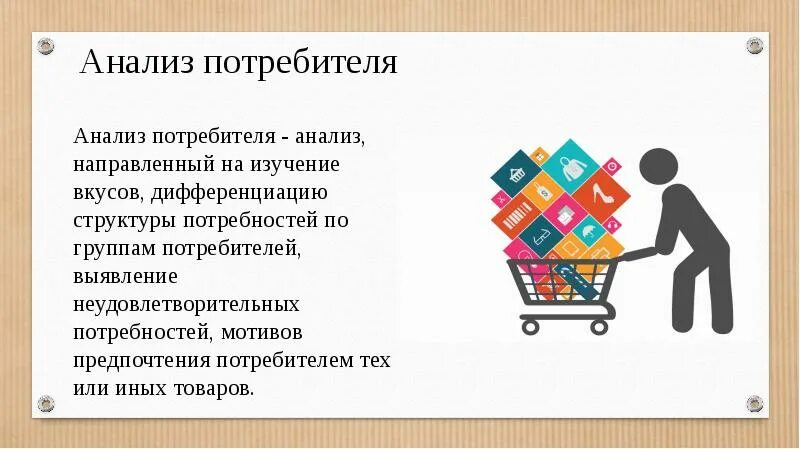 Анализ потребителей организации. Анализ потребителей. Анализ потребителей продукции. Исследование потребителей. Анализ потребителей в маркетинге.