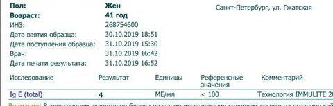 Какой должен быть ттг при планировании беременности