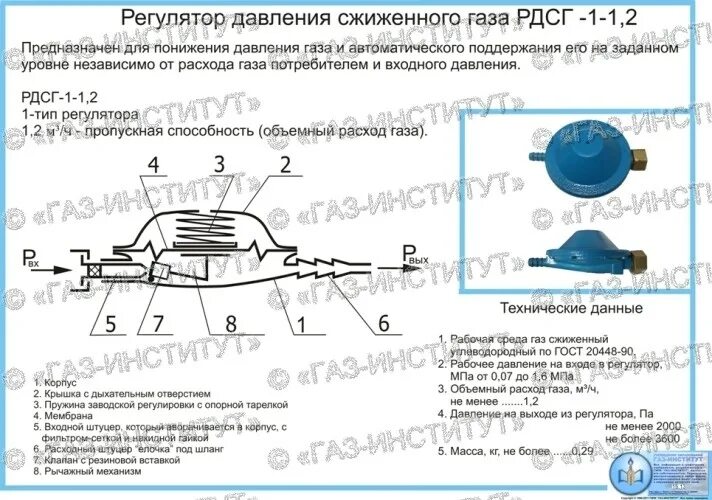 Какое давление на выходе редуктора