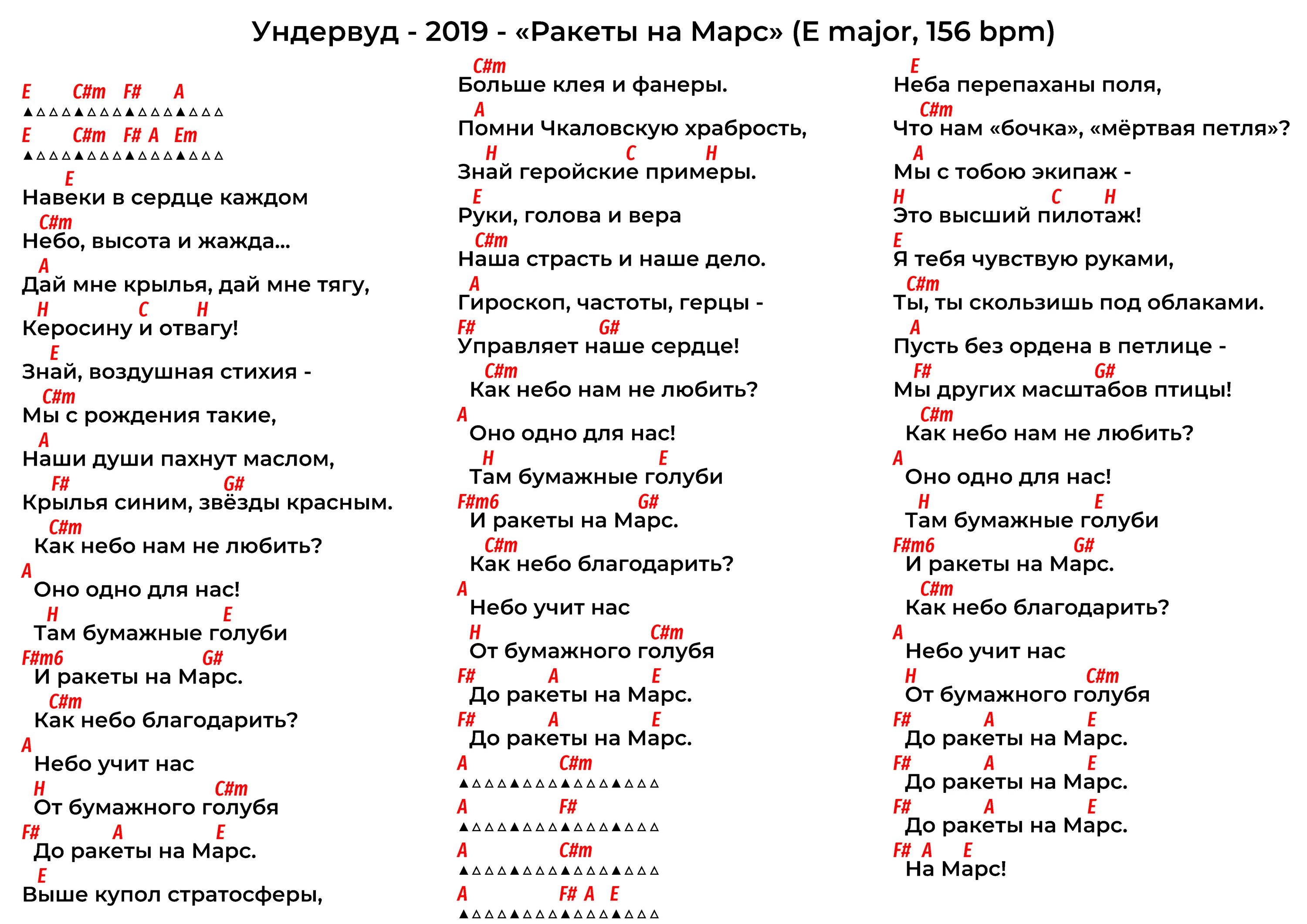 Fm аккорд укулеле. Аккорды песни гагарин я вас. Гагарин, я вас любила ундервуд аккорды. Гагарин аккорды на гитаре. Тексты песен с аккордами для гитары.