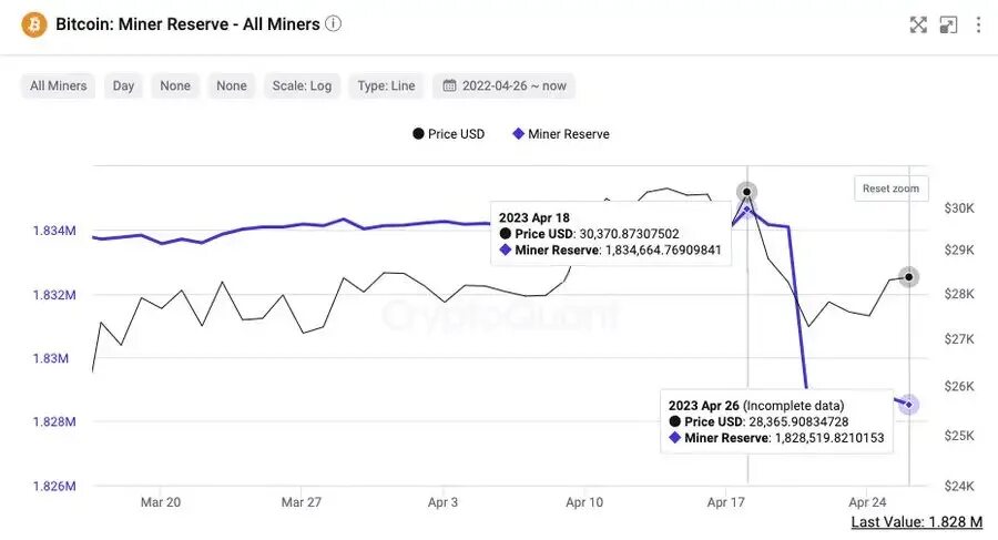 Биткоин новости сейчас. Биткоин новости сейчас