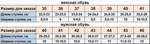 Армани размерная сетка