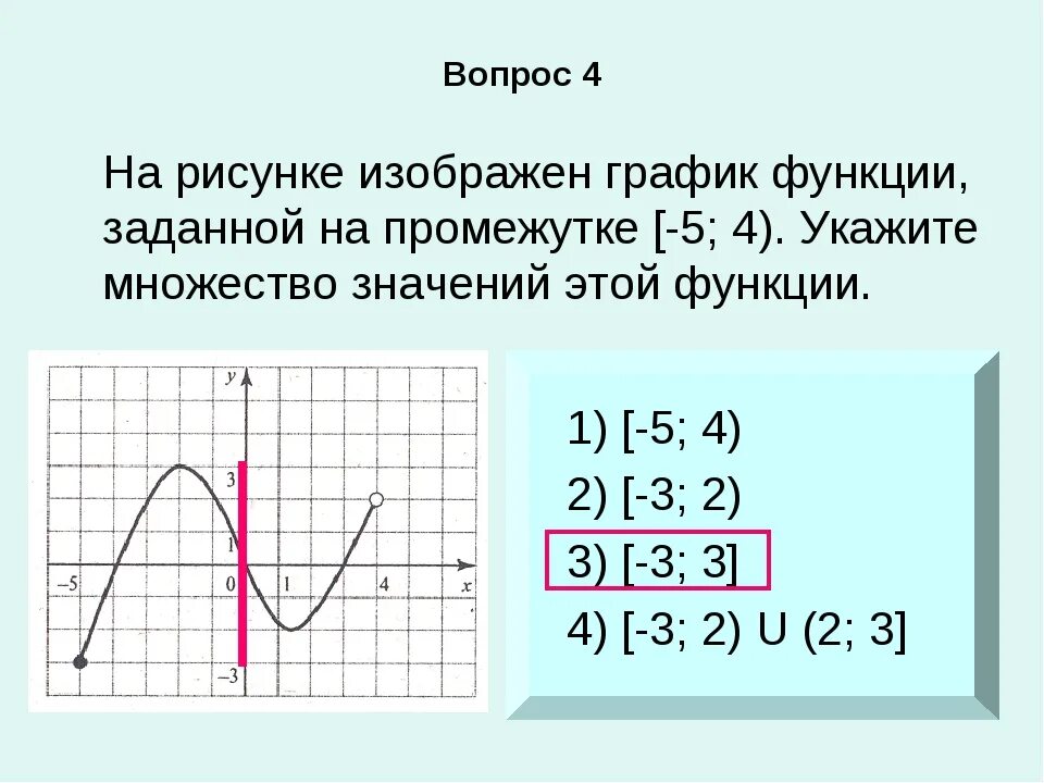 Как найти множество значений функции по графику. Как определить множество значений функции по графику. Найдите множество значений функции по графику. Определить множество значений функции по графику. 2 найдите область значений функции