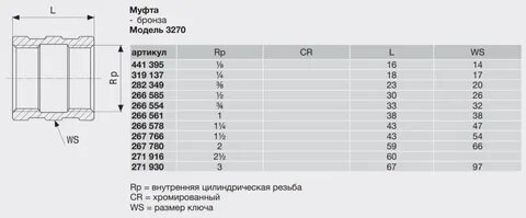 Муфта 3 4 внутренний диаметр