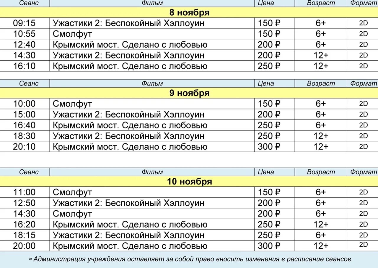 Бастион Кронштадт кинотеатр. Калейдоскоп кинотеатр расписание сеансов. Бастион Кронштадт кинотеатр афиша расписание. Калейдоскоп кинотеатр на сходненской расписание сеансов