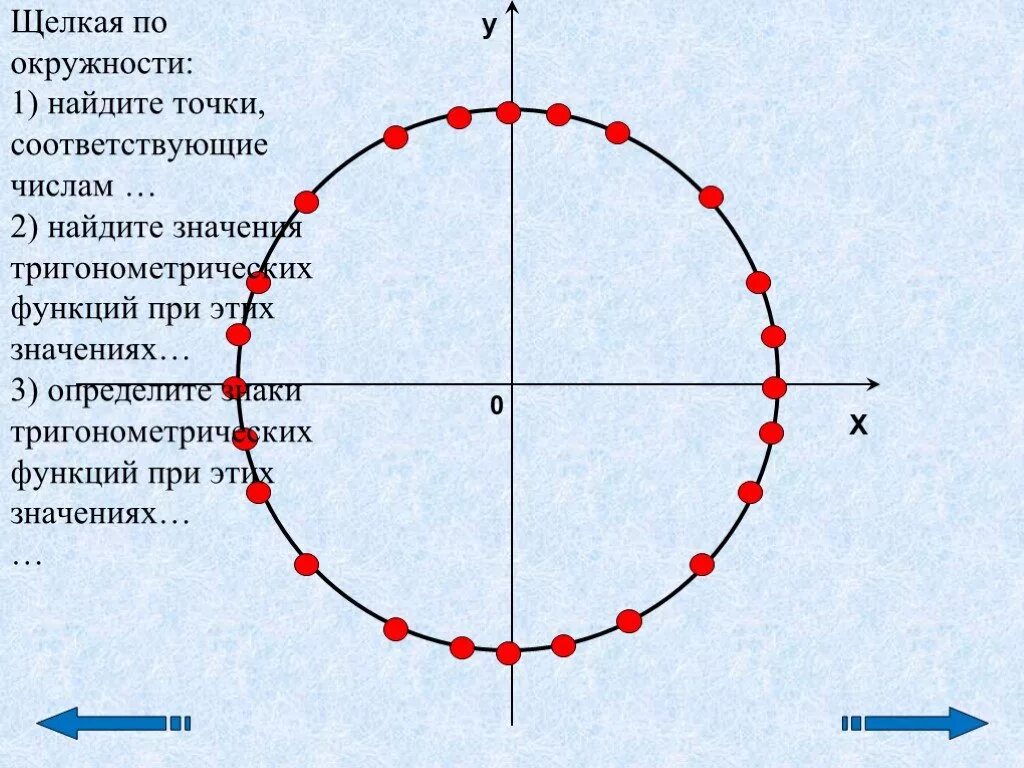 Единичная окружность. Тригонометрические функции числовая окружность 10 класс. Задания по числовой окружности 10 класс. Цифровая окружность 10 класс тригонометрия.