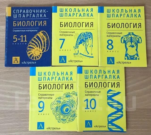 Биология. Шпаргалка. Шпаргалки по биологии. Шпаргалка книжка по биологии. Биология 5 класс шпаргалки. Шпоры по биологии огэ