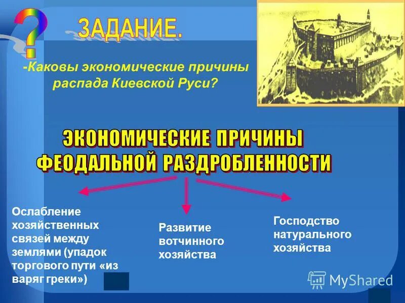 причины распада киевской руси. причины распада древнерусского гос ва. причины распада феодальной раздробленности. экономические причины распада государства русь. каковы были причины распада древнерусского государства?.