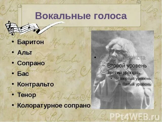 Альт это какой голос. Сопрано Альт тенор бас. Голоса бас баритон тенор. Альт сопрано тенор баритон. Бас баритон тенор Альт.