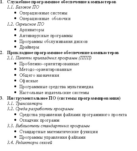 Программное обеспечение современного компьютера список