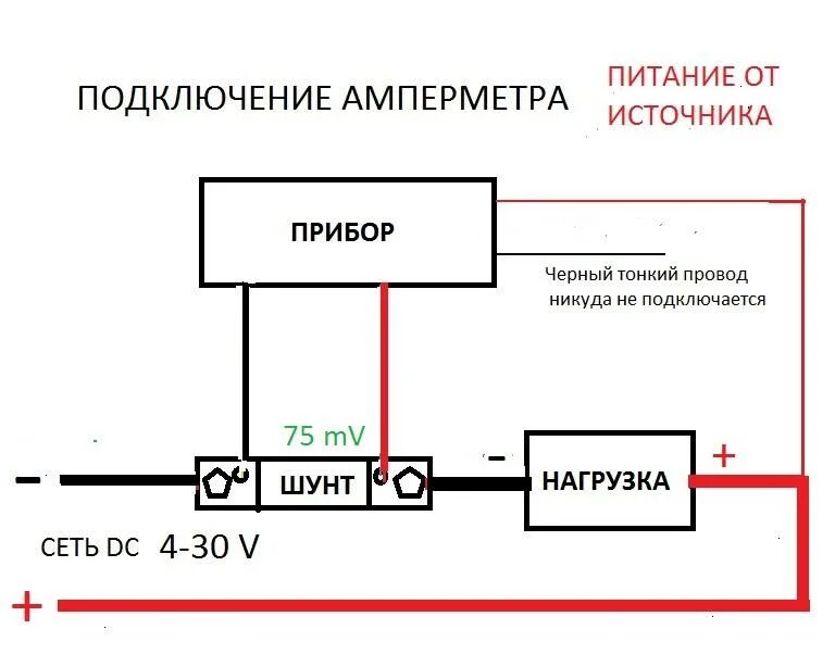 Цифровой шунт. Схема включения амперметра через шунт. Схема подключения цифрового амперметра китайского. Амперметр с шунтом схема. Самодельный шунт для амперметра 10а из нержавейки.