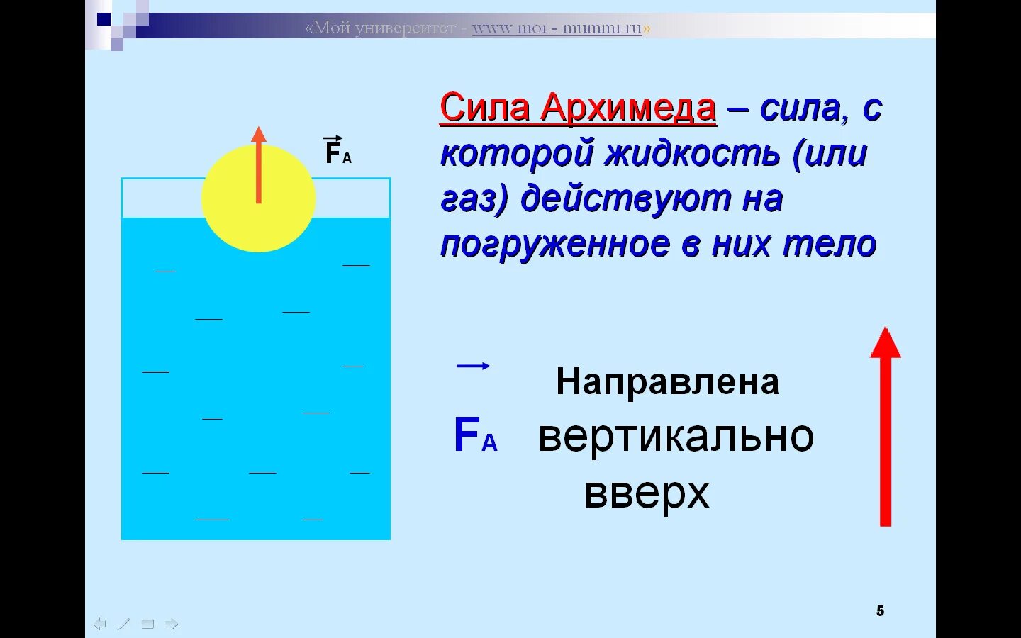 Презентация сила архимеда 7. Сила Архимеда 7 класс физика. Выталкивающая сила Архимеда. С ила АРХИМЕДАЕ. Куда направлена Архимедова сила.