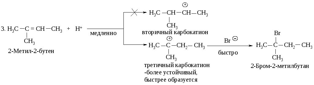 Реакции бутенов с бромоводородом. Бутен 1 hbr механизм реакции. Реакция электрофильного присоединения бутена. Бутен hbr механизм реакции. Электрофильное присоединение к бутену 1.