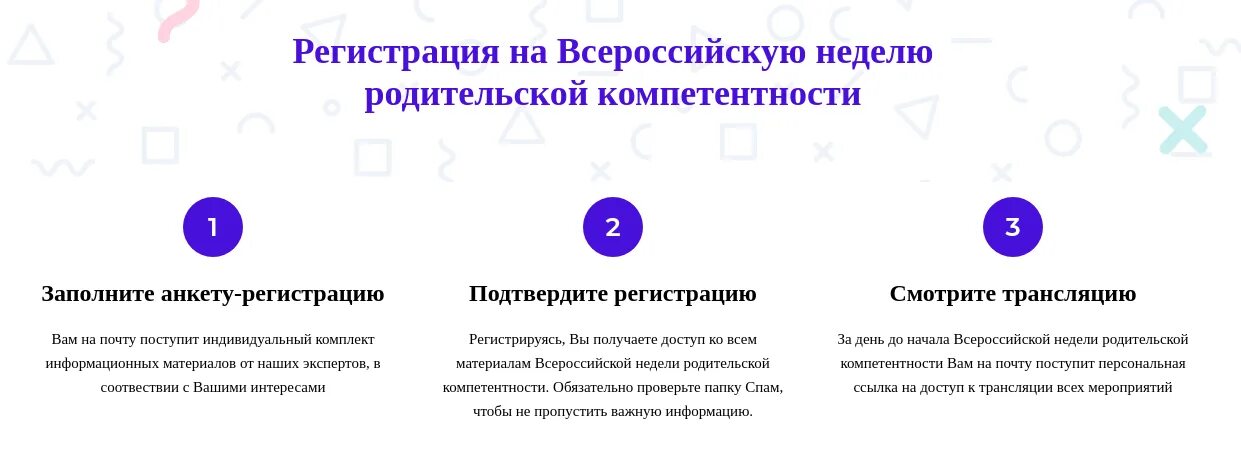 Неделя родительской компетентности. Всероссийская родительская неделя. Региональная неделя родительской компетентности. О проведении Всероссийской недели родительской компетентности. Родительская неделя в 2024